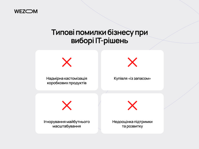 Типові помилки бізнесу при виборі IT рішень та розробки програмного забезпечення для бізнесу