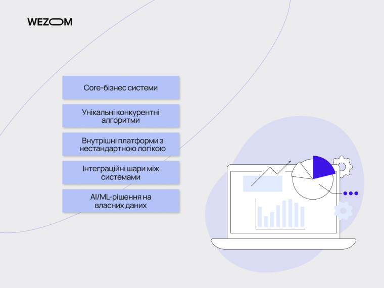 Коли виправдана кастомна розробка: core-системи, унікальні алгоритми та розробка IT систем для бізнесу