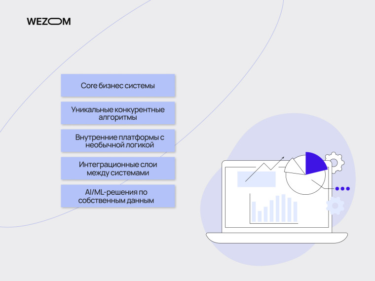 Когда оправдана кастомная разработка: core-системы, уникальные алгоритмы и разработка IT систем для бизнеса