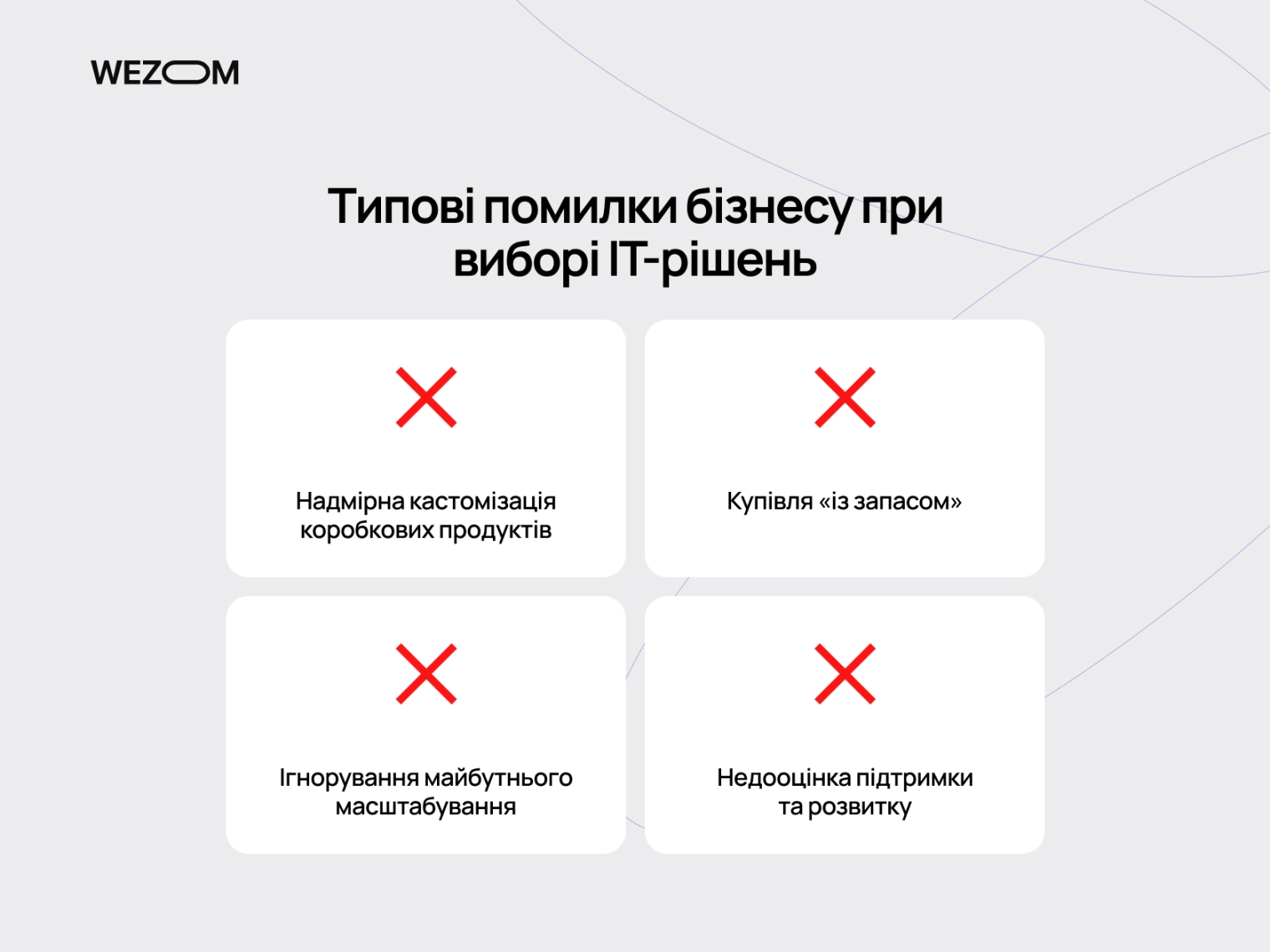 розробка сайту