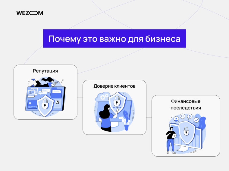 Почему защита персональных данных важна для бизнеса: репутация, доверие клиентов и финансовые последствия. как защитить персональные данные
