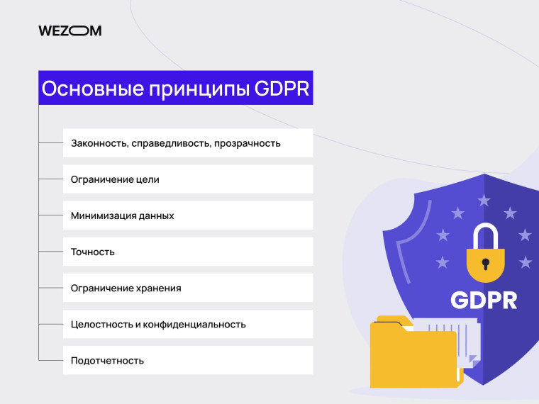 Основные принципы GDPR для компаний: законность, прозрачность, ограничение цели, точность и конфиденциальность. что такое защита персональных данных
