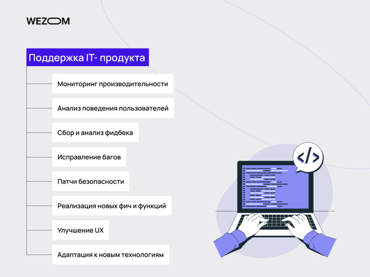 Поддержка IT-продукта после релиза: мониторинг, анализ пользователей, фидбек, баги, безопасность, новые функции, UX, адаптация технологий