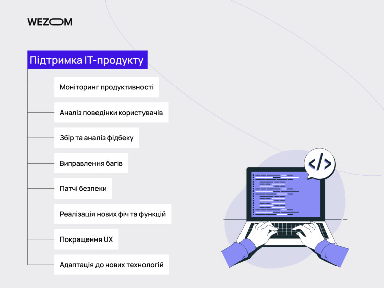 Підтримка IT-продукту після релізу: моніторинг, аналіз користувачів, фідбек, баги, безпека, нові функції, UX, адаптація технологій