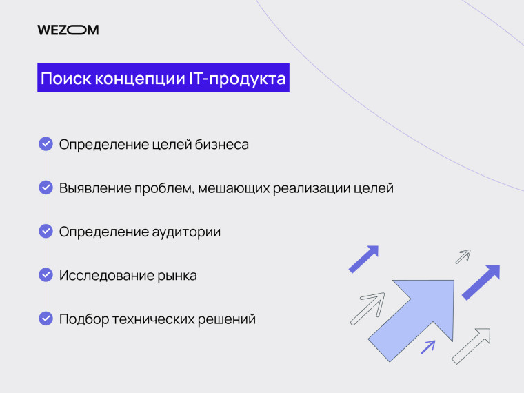 Поиск концепции IT-продукта: этапы жизненного цикла проекта — определение целей, проблем, аудитории, исследование рынка, технические решения
