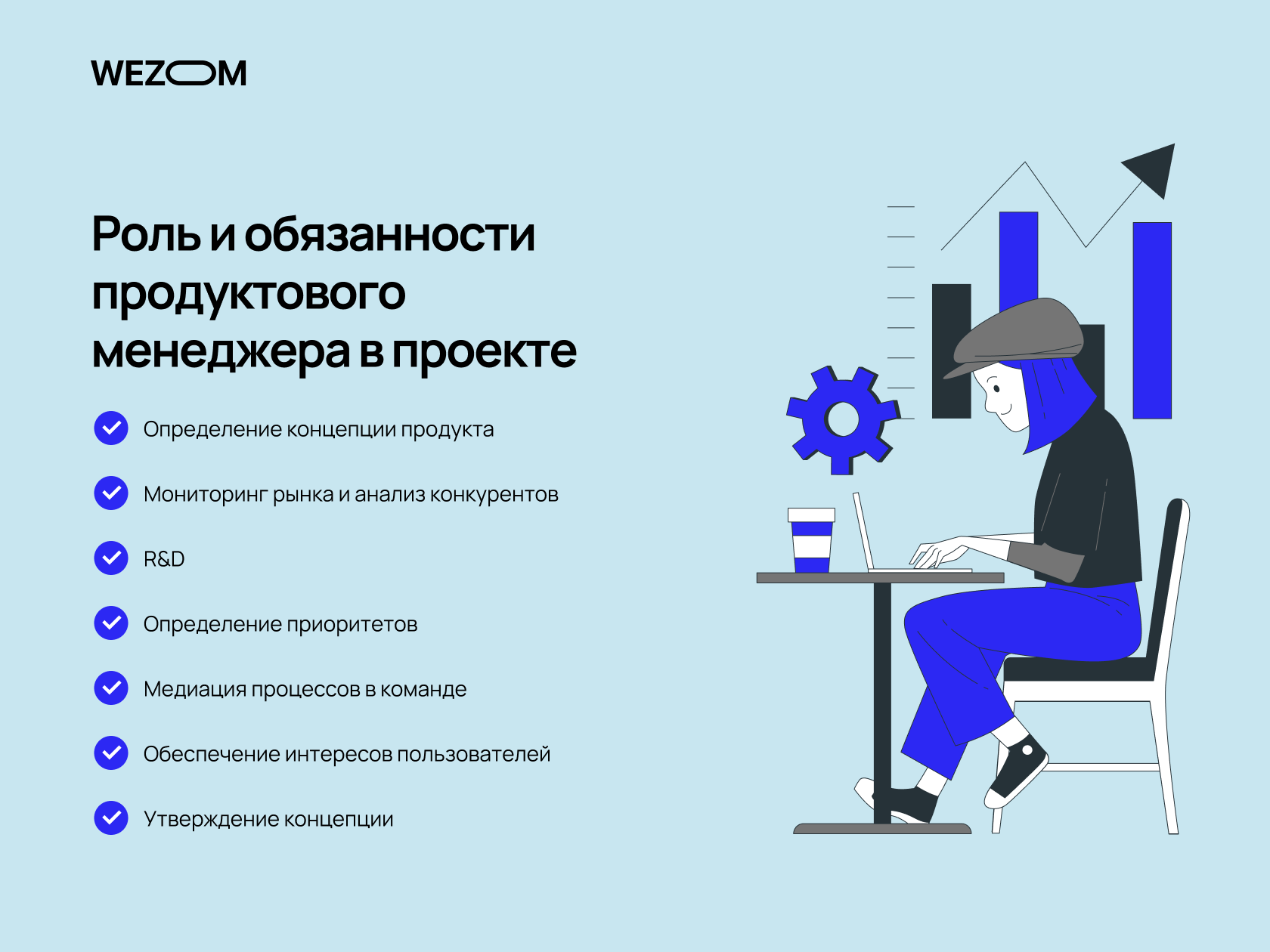 Продуктовый менеджер: обязанности и роль в проекте | Wezom