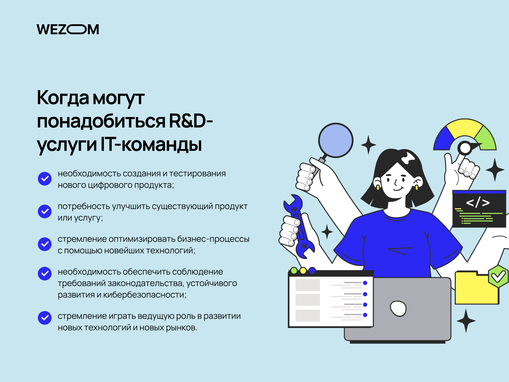 Что такое R&D: значение, типы и важность | Wezom