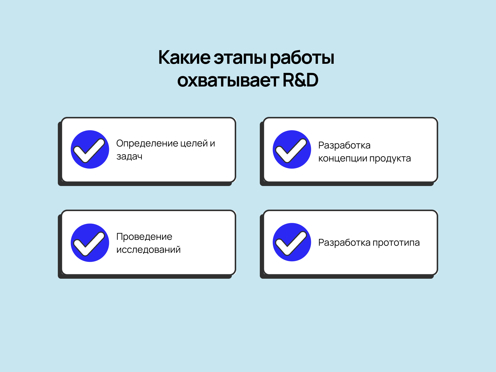     Inter-University Sustainable Development Research  Programme IUSDRP