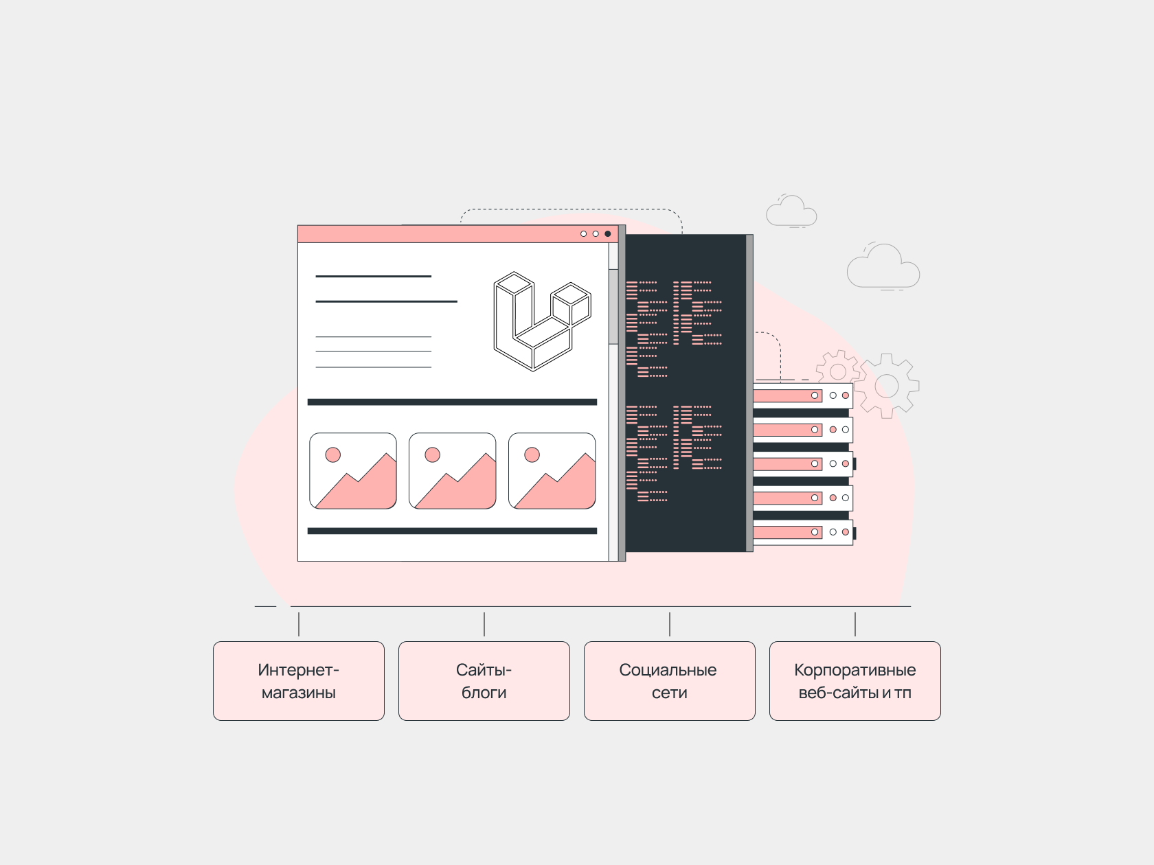 Преимущества Laravel для веб-разработки | Wezom