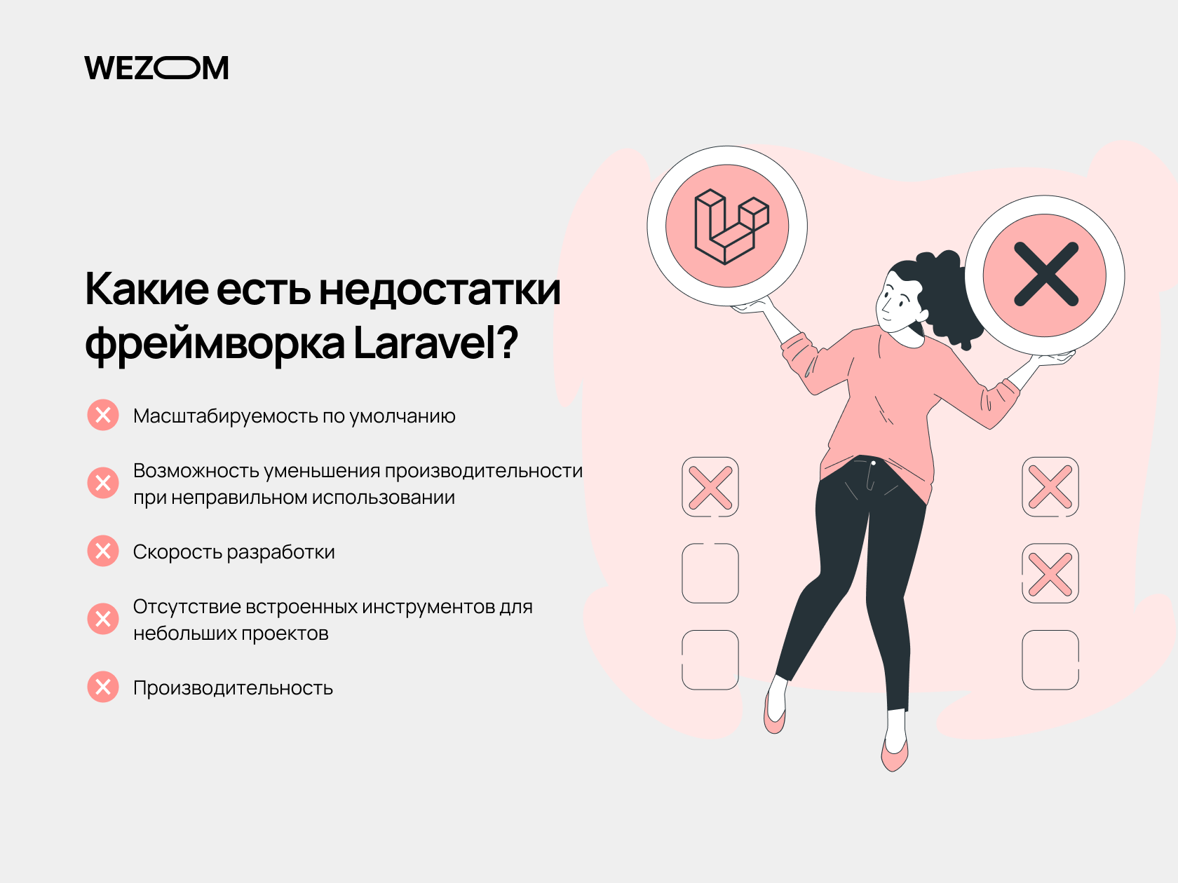 Преимущества Laravel для веб-разработки | Wezom