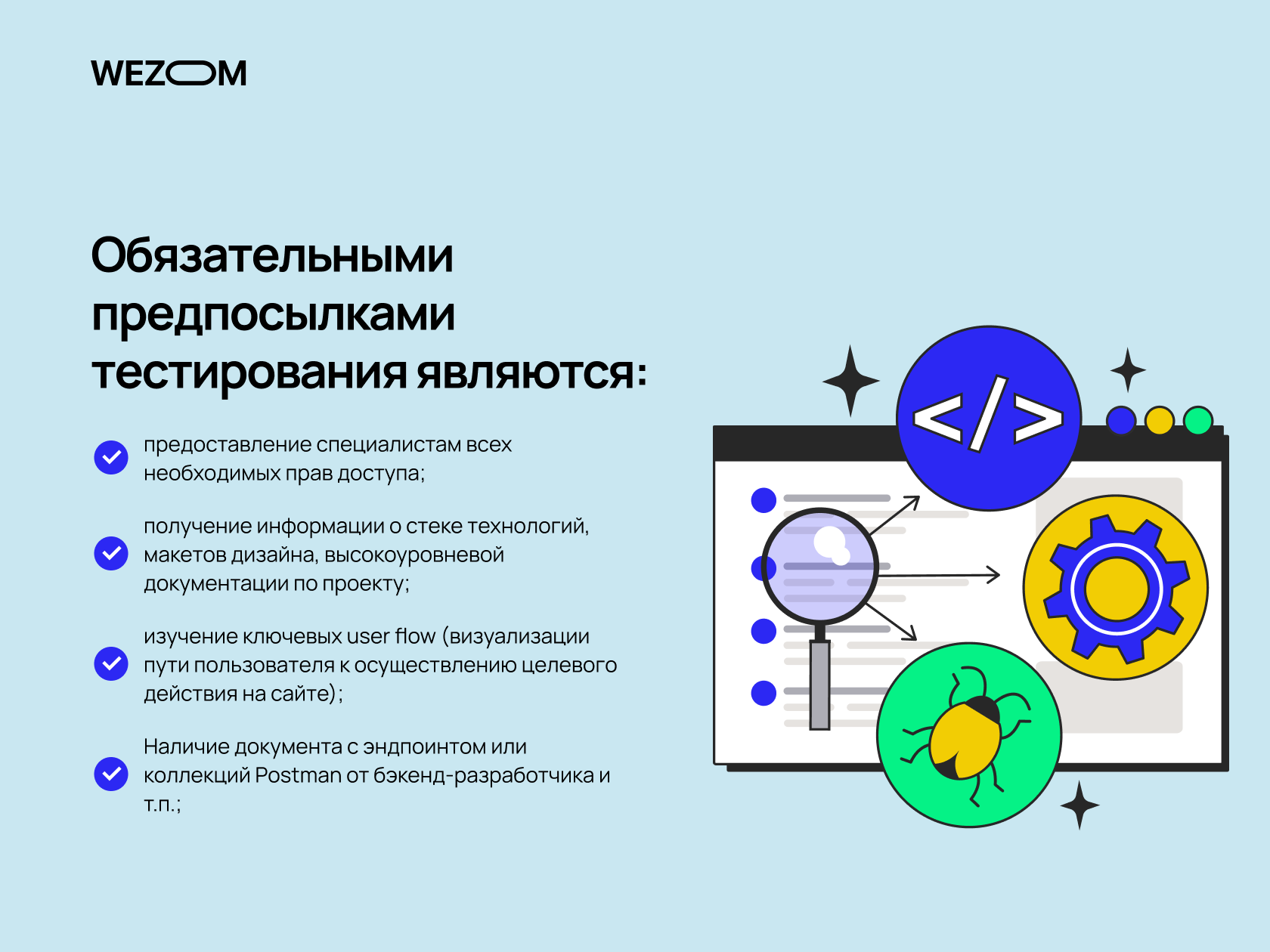 Тестирование сайтов: ключевые этапы и проверенные методы | Wezom