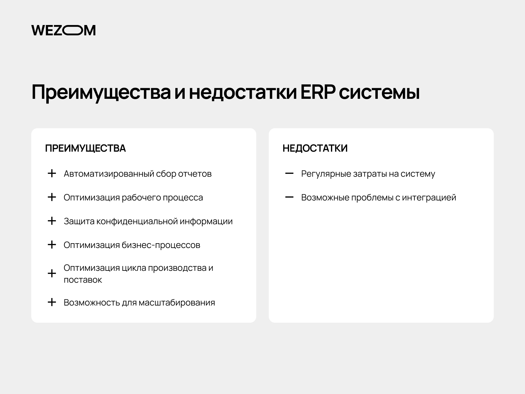 Разница между MIS и ERP системами: ключевые отличия | Wezom