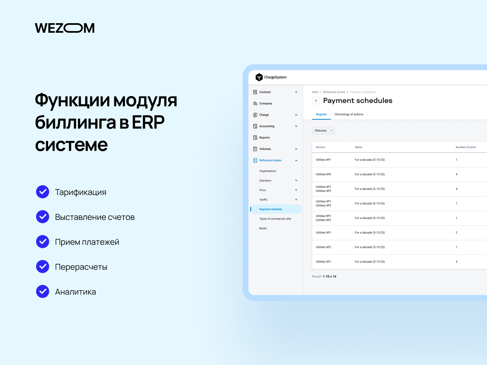 Модуль биллинга в ERP системе: ключевые функции и преимущества | Wezom