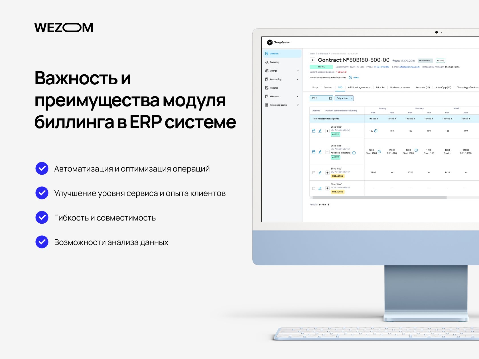 Модуль биллинга в ERP системе: ключевые функции и преимущества | Wezom