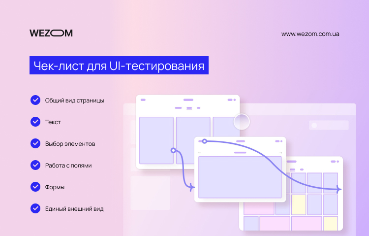 Тестирование UI: как проводить тестирование пользовательского ...