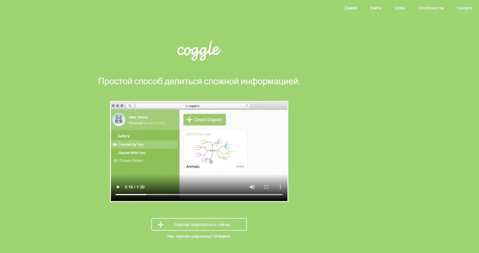 coggle - сервіс ментальних карт для початківців