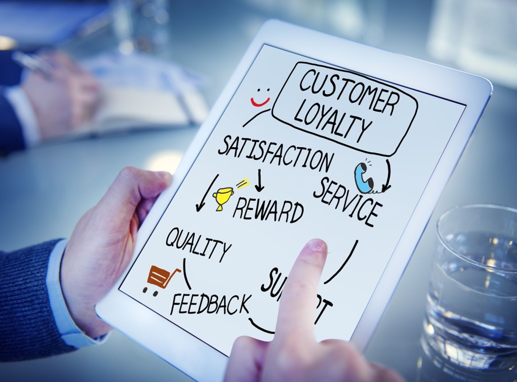 как ваш бренд может завоевать лояльность клиентов