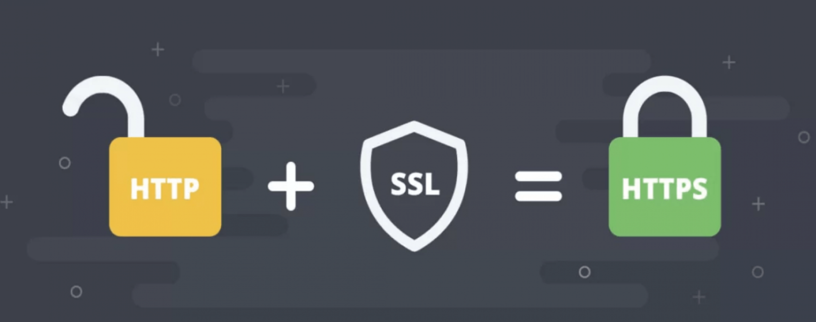Сертификат безопасности SSL