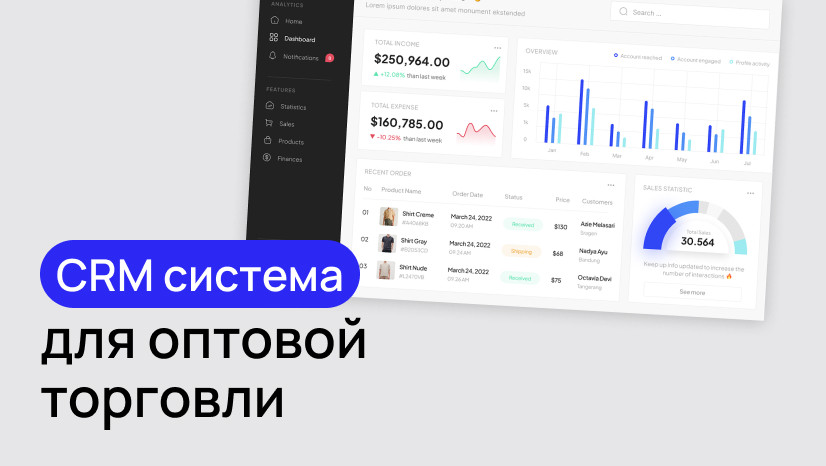 Процесс разработки CRM системы