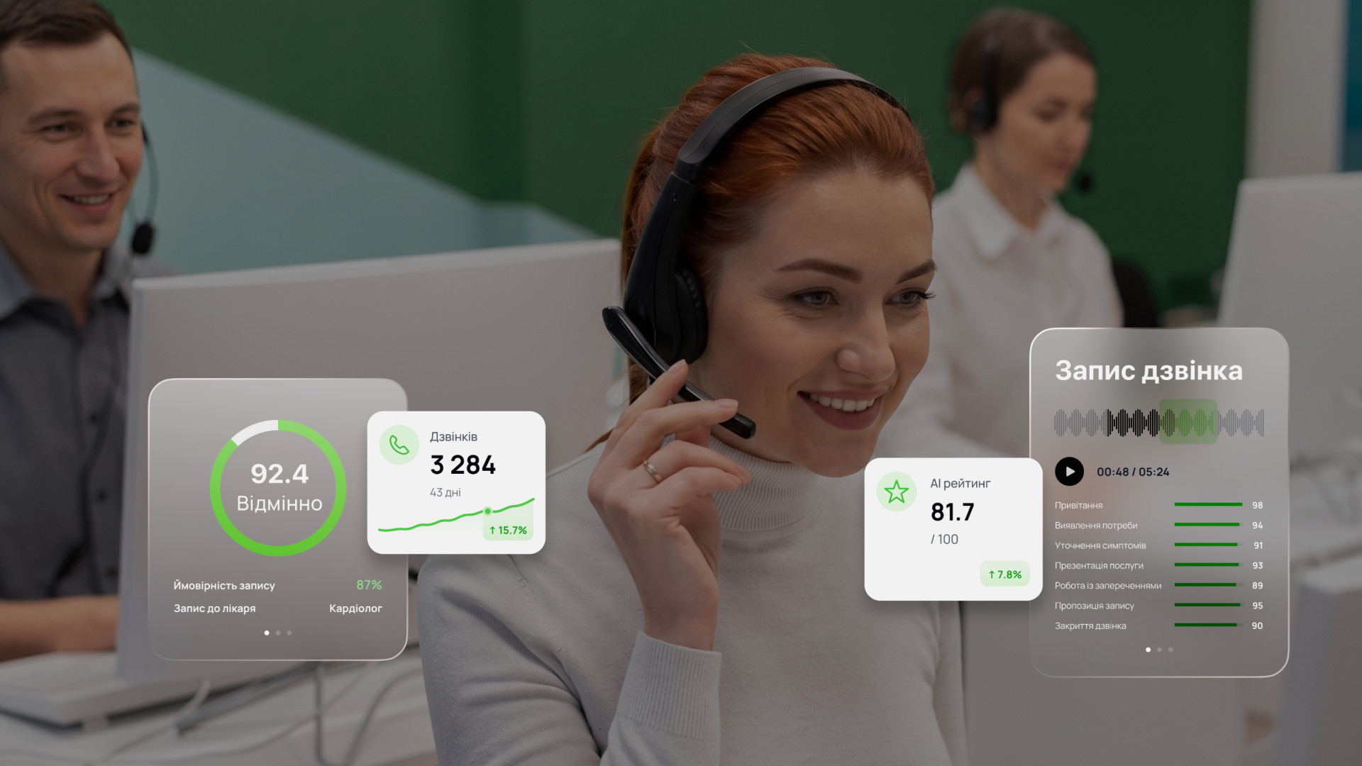 MedAI Dashboard: дашборд для аналізу роботи медичного контакт-центру