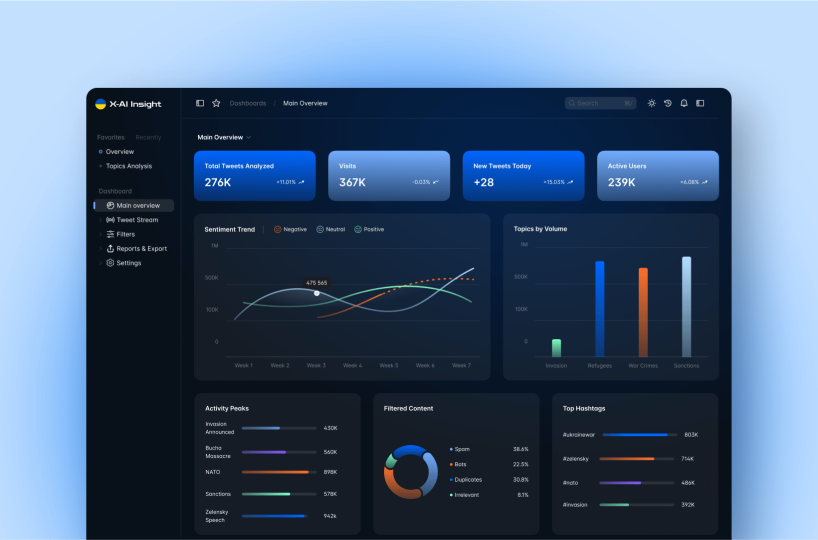 Попередня версія