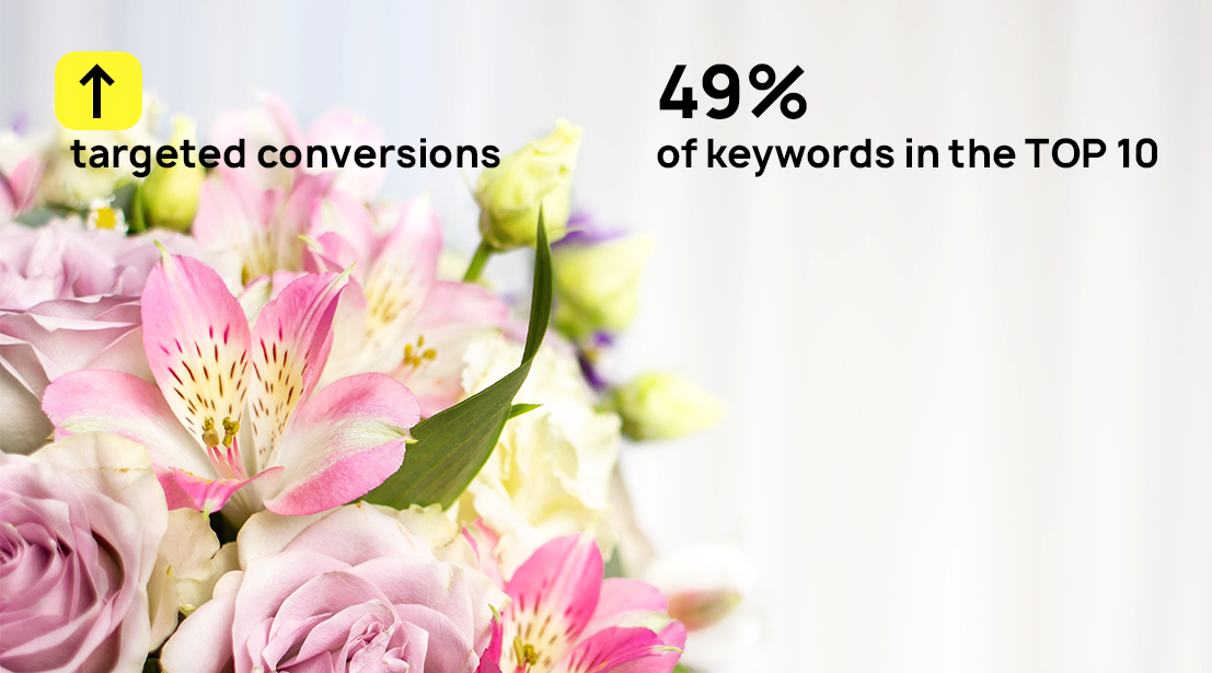 Bunchov flowers:онлайн-магазин цветов в Варшаве