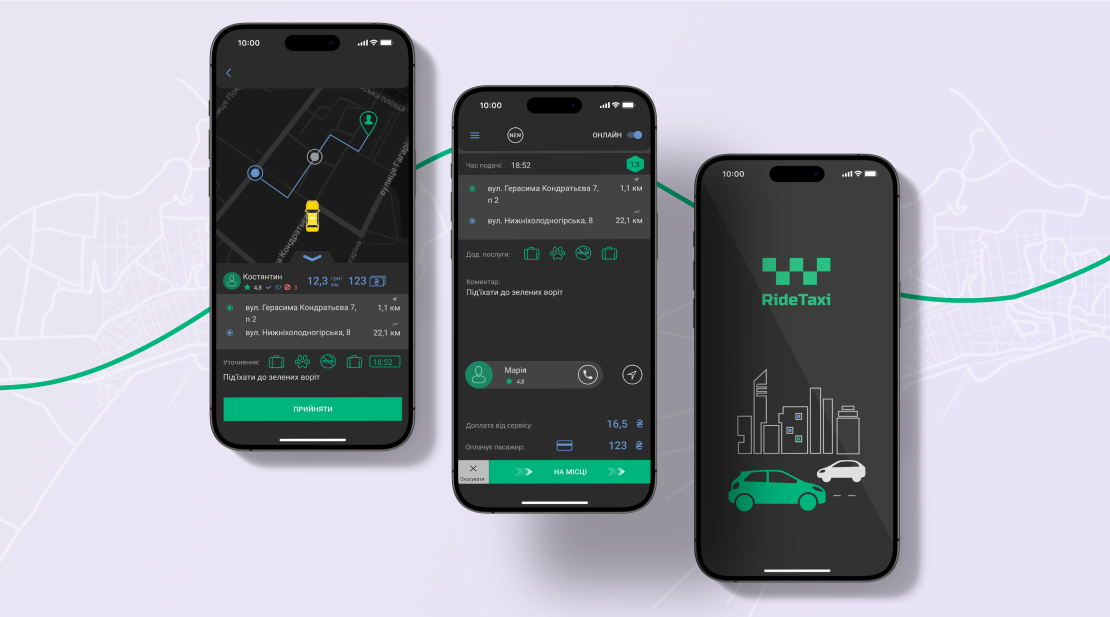 RideTaxi: комфортний онлайн-сервіс пасажирських перевезень