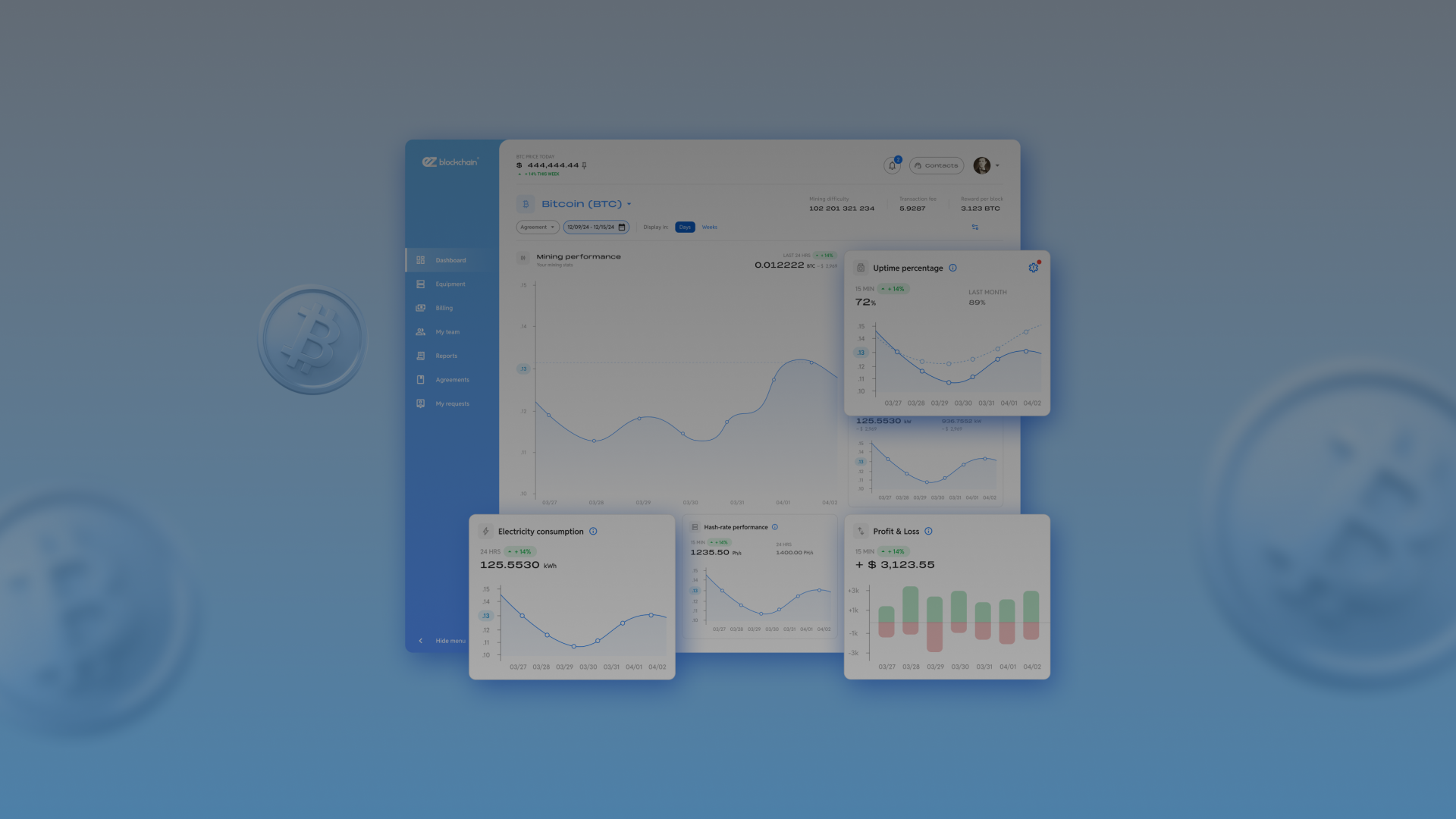 EZ Blockchain: live-дашборд для моніторингу майнингу
