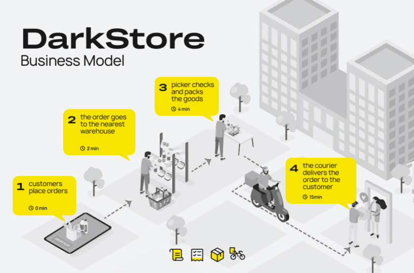 Попередня версія