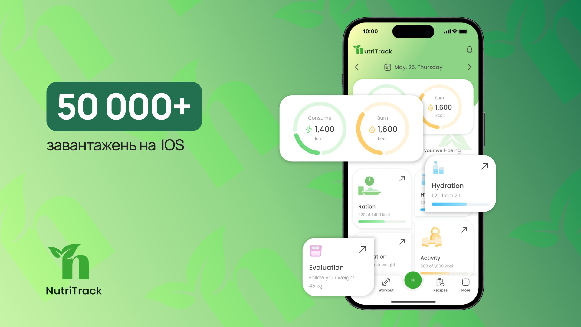 cases item banner