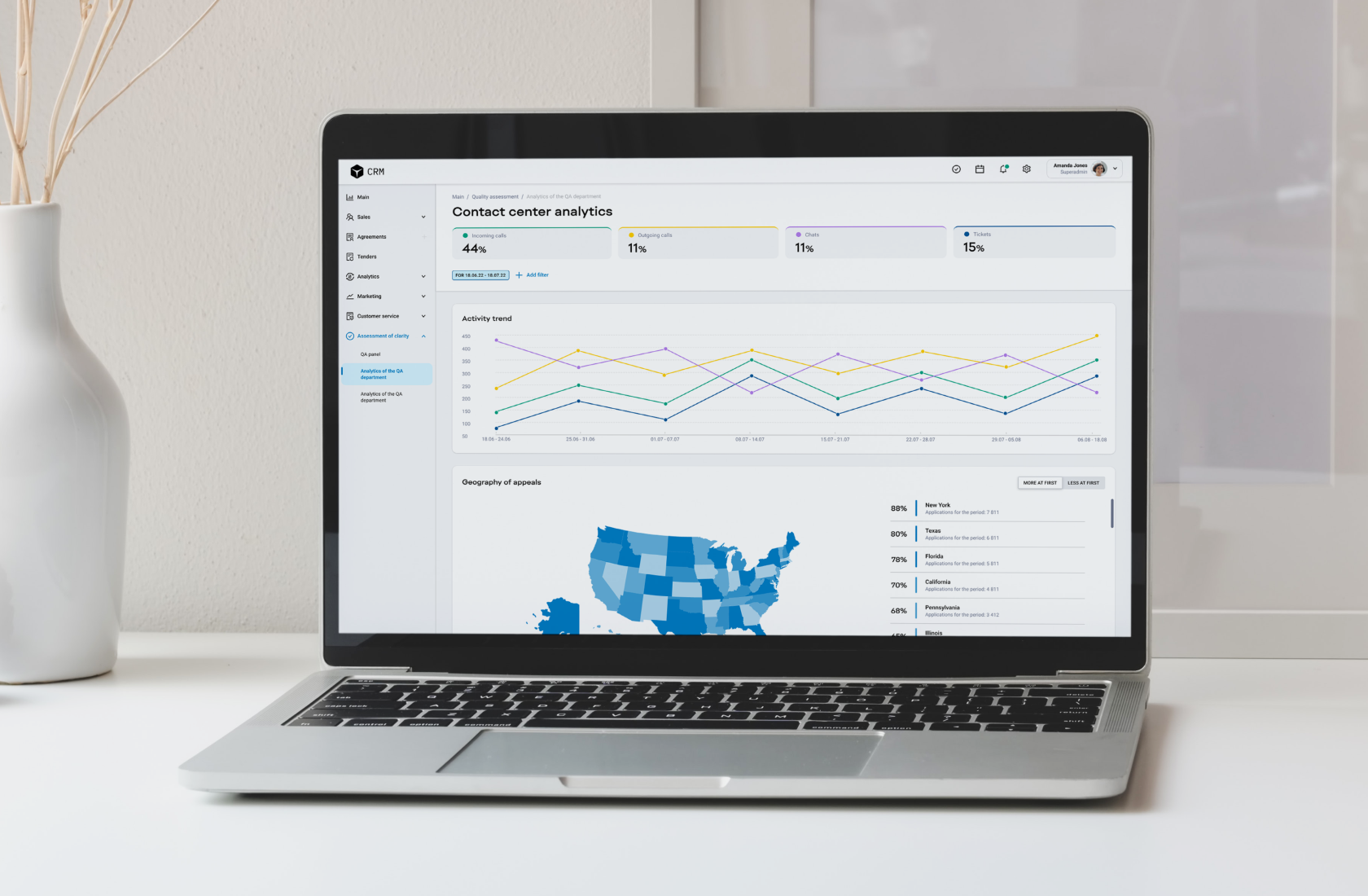 solution vertical image 1
