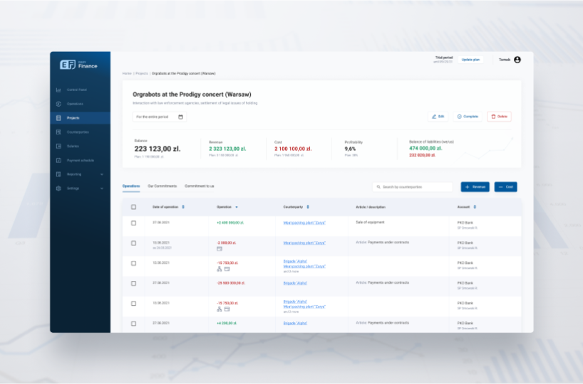 Предыдущая версия