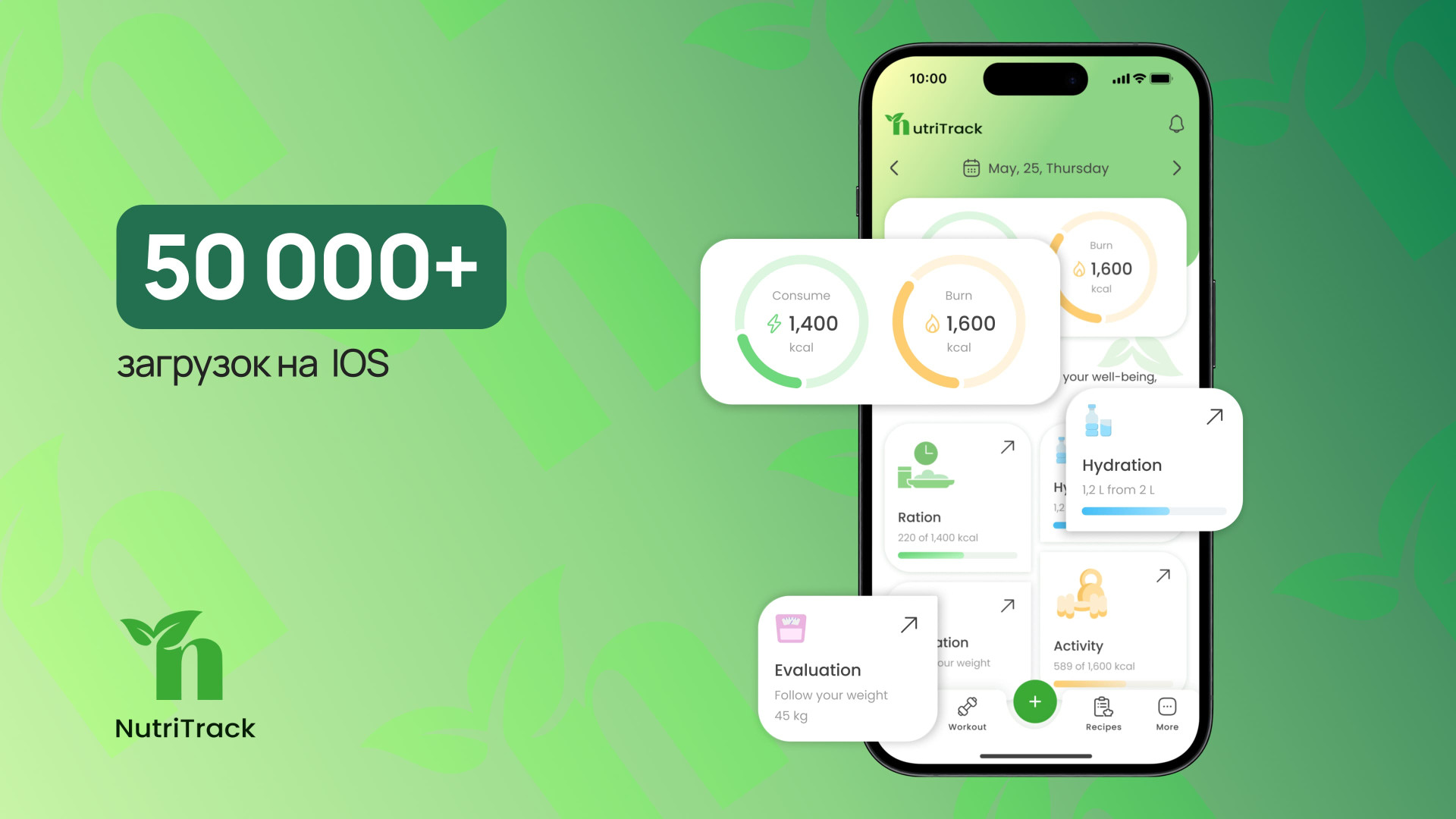 cases item banner