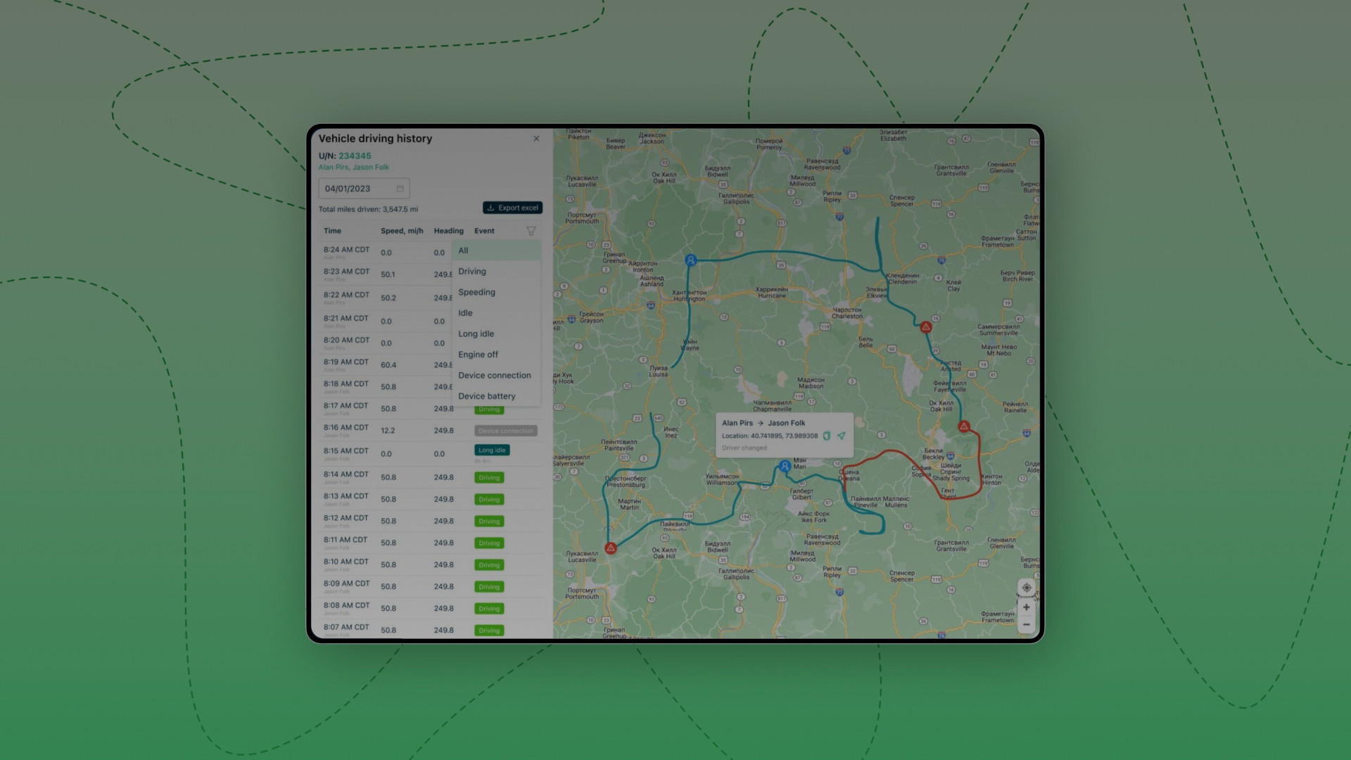 SafeRoute AI: інтелектуальний GPS-моніторинг автопарку
