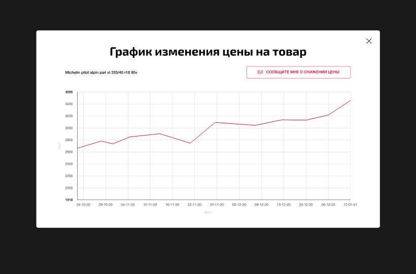 additional block base image 1