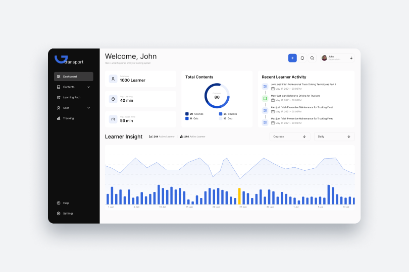 Попередня версія