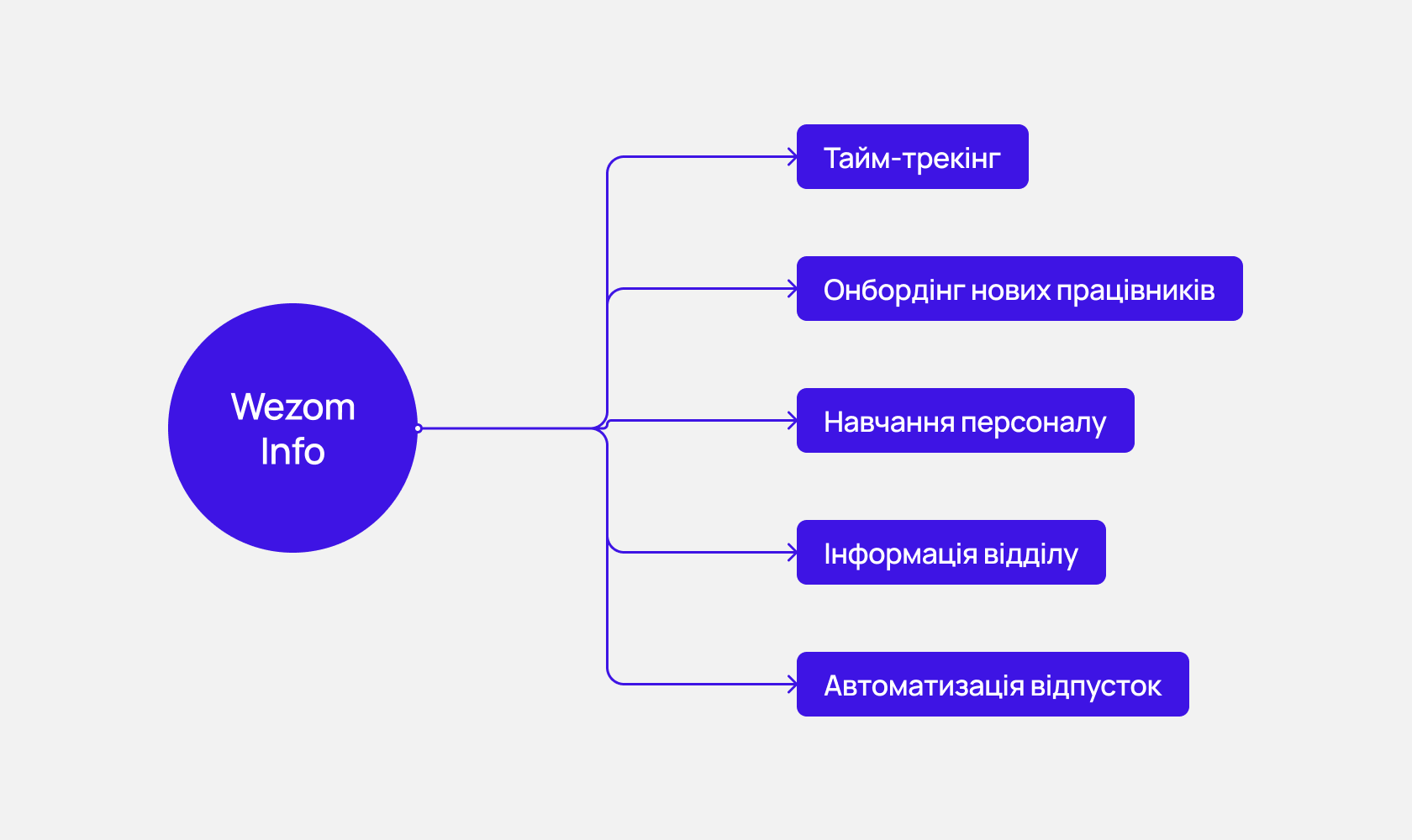 solution vertical image 1