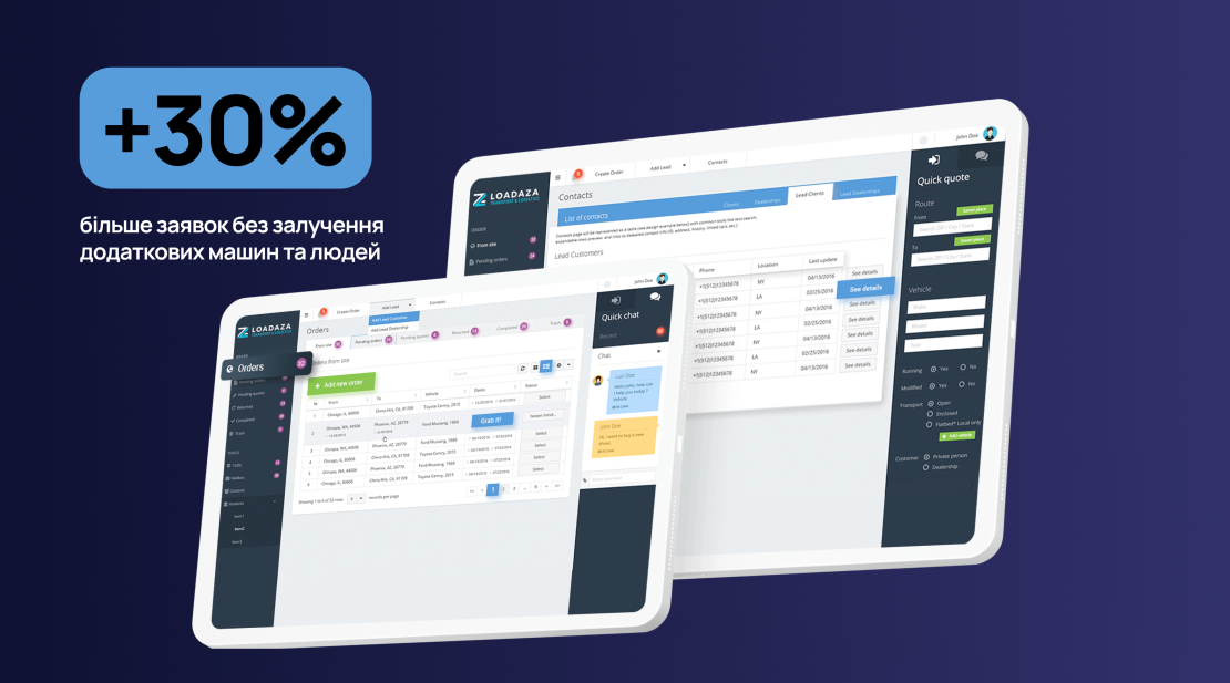 Loadaza: цифровий менеджмент заявок у транспортній компанії