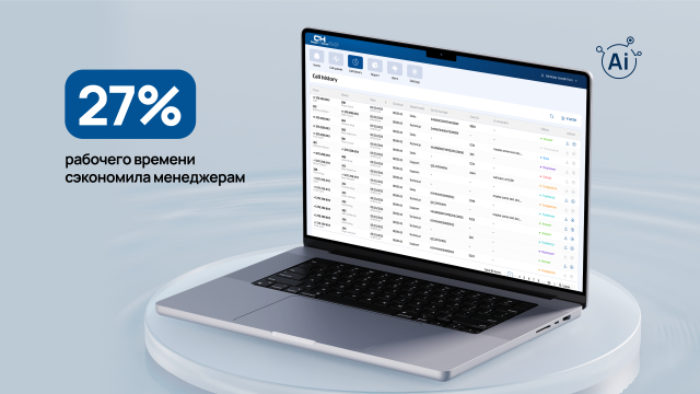Cooper&Hunter VOIP: онлайн-ресурс для лидера в производстве кондиционеров