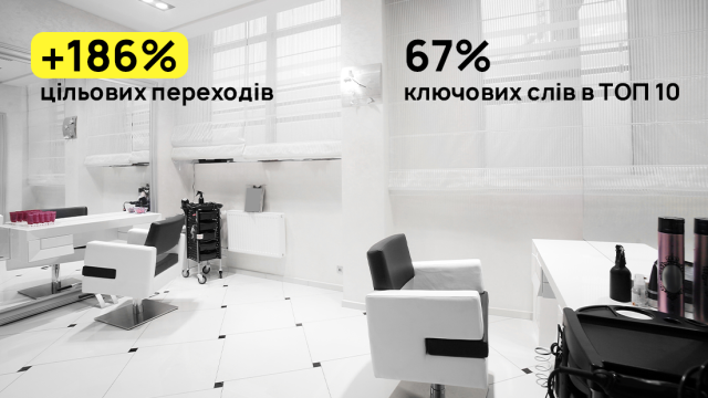 Fast Line Studio: веб-платформа сети салонов красоты