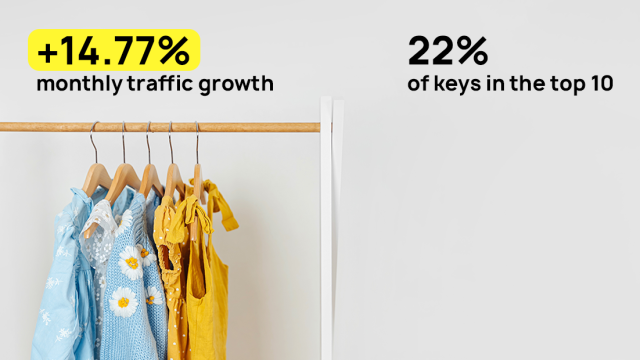 Suzie.ua: интернет-магазин детской одежды для девочек