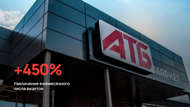 АТБ-Маркет