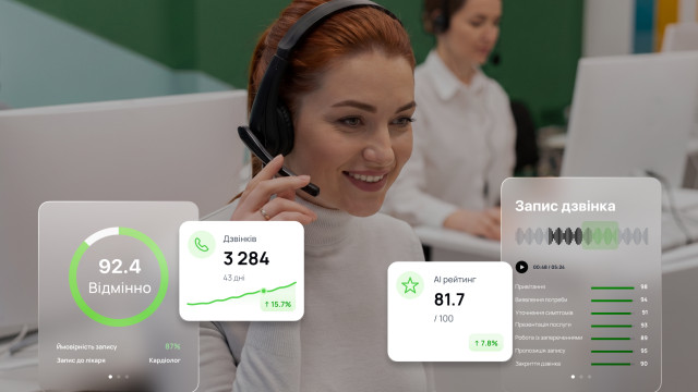 MedAI Dashboard: дашборд для аналізу роботи медичного контакт-центру