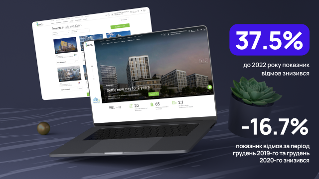 РІЄЛ: електронний майданчик для агенства нерухомості