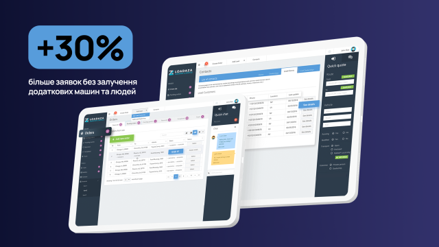 Loadaza: автоматизація обробки заявок через додаток для транспортних компаній