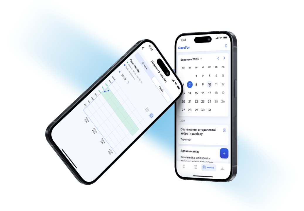 Розробка ПЗ для охорони здоров'я