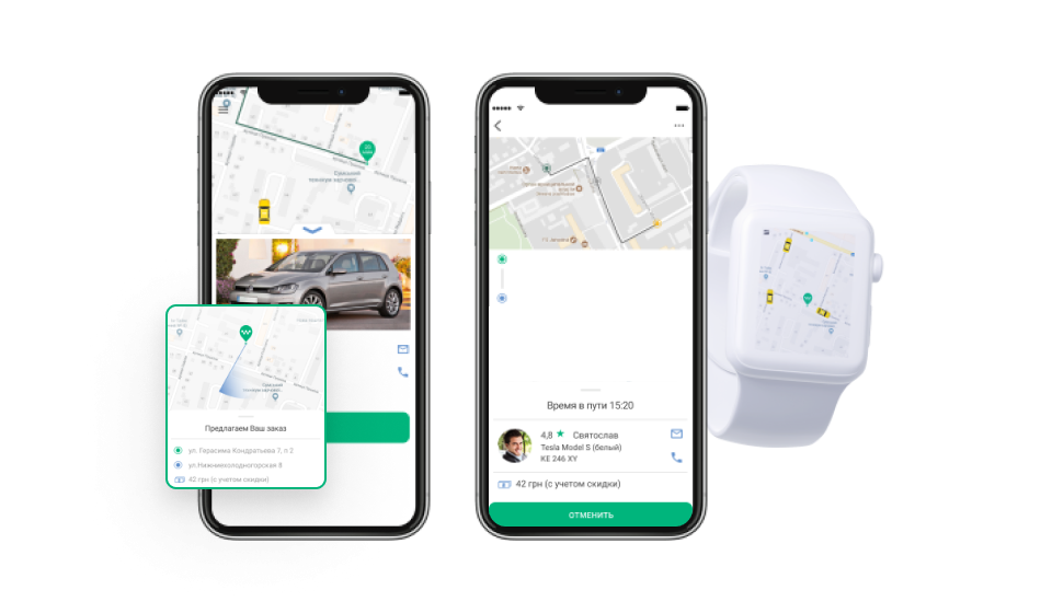Додатки для носимих пристроїв