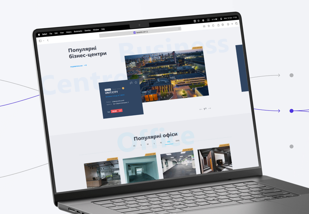 AI для операційних процесів