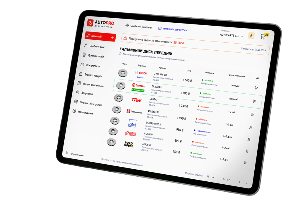 B2B-каталог товарів для оптових клієнтів