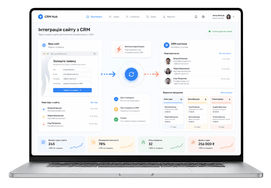 Інтеграція сайту з CRM